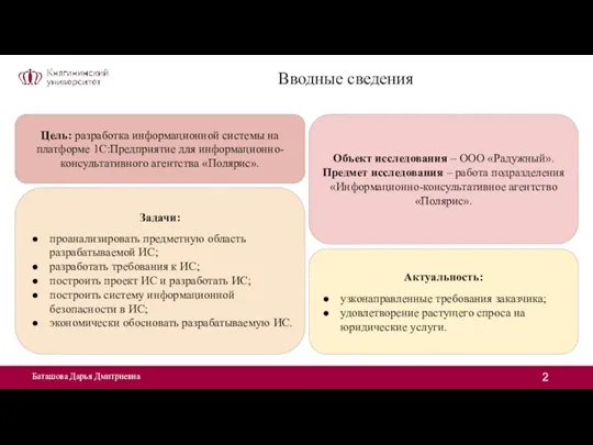 Баташова Дарья Дмитриевна Вводные сведения Объект исследования – ООО «Радужный». Предмет исследования