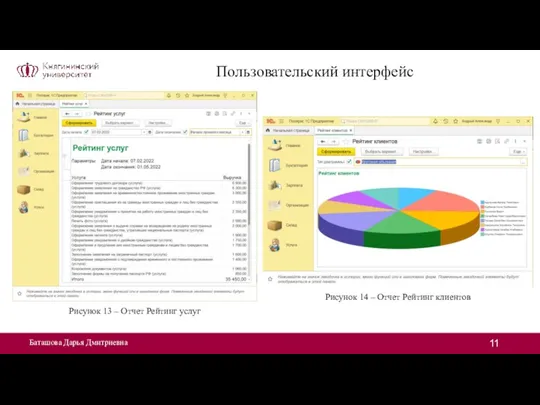 Баташова Дарья Дмитриевна Пользовательский интерфейс Рисунок 13 – Отчет Рейтинг услуг Рисунок