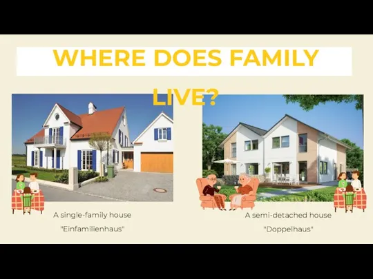 WHERE DOES FAMILY LIVE? A semi-detached house "Doppelhaus" A single-family house "Einfamilienhaus"
