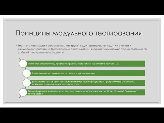 Принципы модульного тестирования Тест – это часть кода, которая выполняет другой код