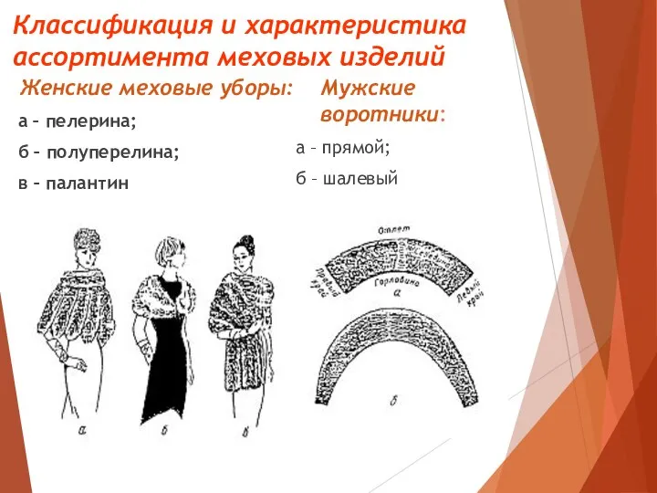 Женские меховые уборы: а – пелерина; б – полуперелина; в – палантин