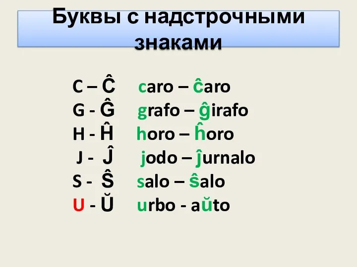 Буквы с надстрочными знаками C – Ĉ caro – ĉaro G -