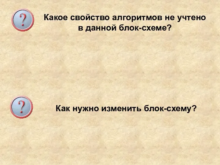 Какое свойство алгоритмов не учтено в данной блок-схеме? Как нужно изменить блок-схему?