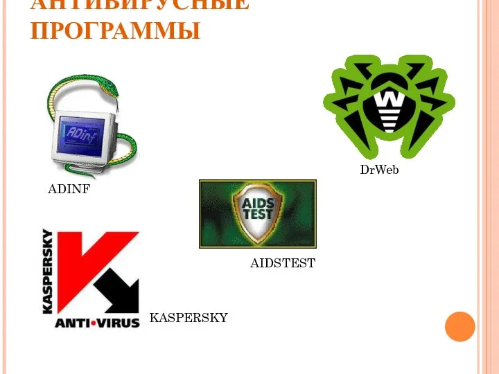 АНТИВИРУСНЫЕ ПРОГРАММЫ ADINF AIDSTEST DrWeb KASPERSKY