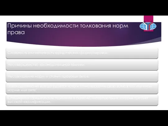 Причины необходимости толкования норм права