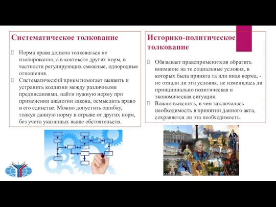 Систематическое толкование Норма права должна толковаться не изолированно, а в контексте других