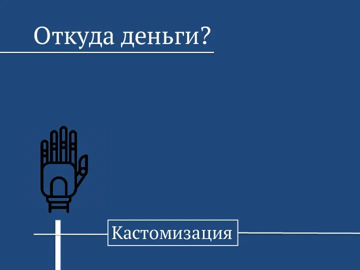 Откуда деньги? Кастомизация