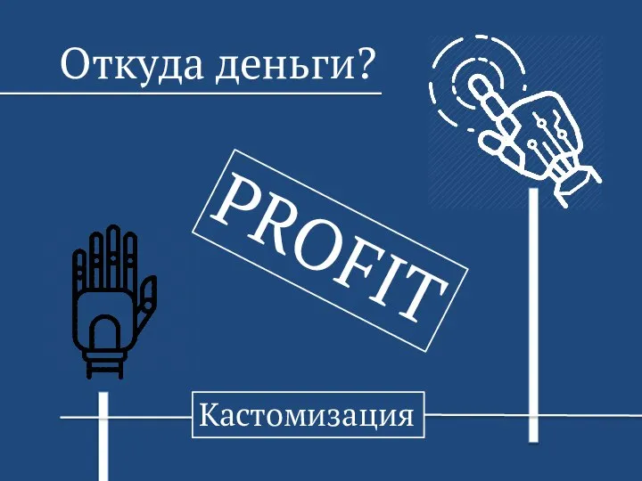 Откуда деньги? PROFIT Кастомизация