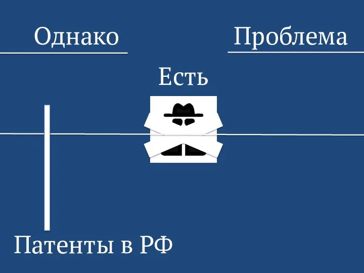 Однако Есть Проблема Патенты в РФ