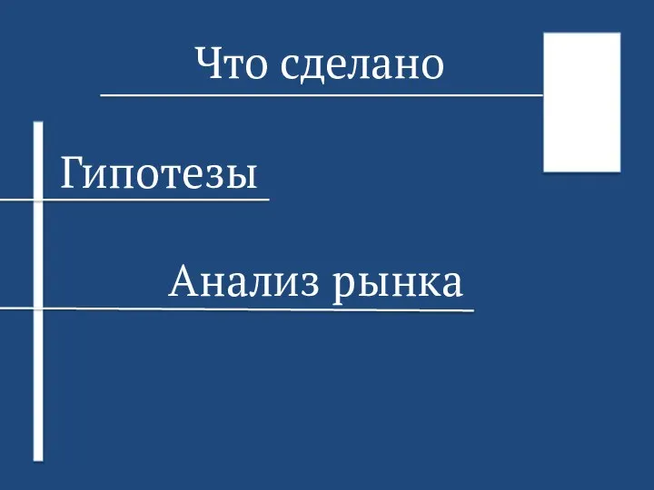 Что сделано Анализ рынка Гипотезы