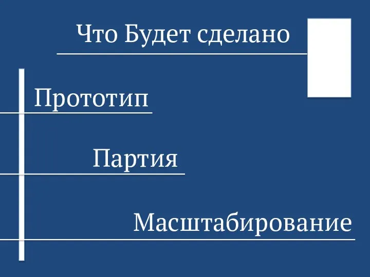 Что Будет сделано Партия Прототип Масштабирование