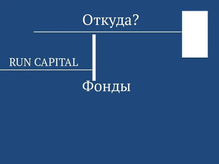 Откуда? Фонды RUN CAPITAL