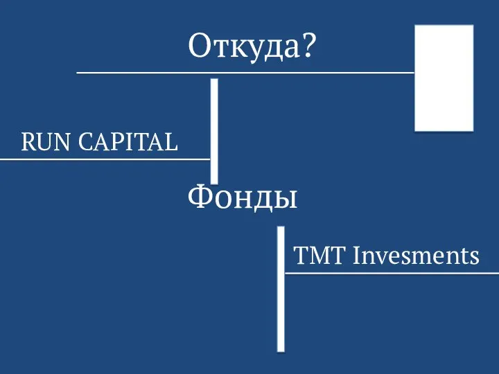 Откуда? Фонды TMT Invesments RUN CAPITAL