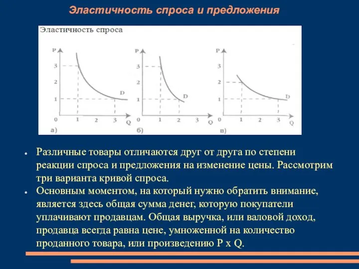 Эластичность спроса и предложения Различные товары отличаются друг от друга по степени