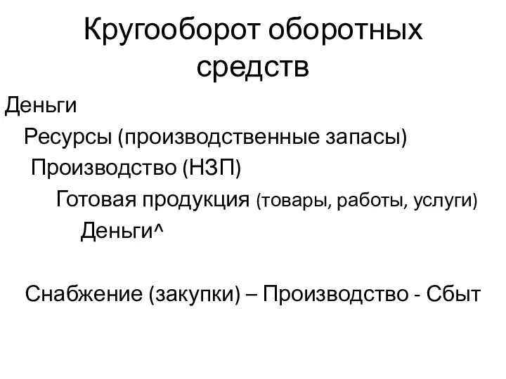 Кругооборот оборотных средств Деньги Ресурсы (производственные запасы) Производство (НЗП) Готовая продукция (товары,