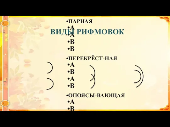 ПАРНАЯ А А В В ПЕРЕКРЁСТ-НАЯ А В А В ОПОЯСЫ-ВАЮЩАЯ А