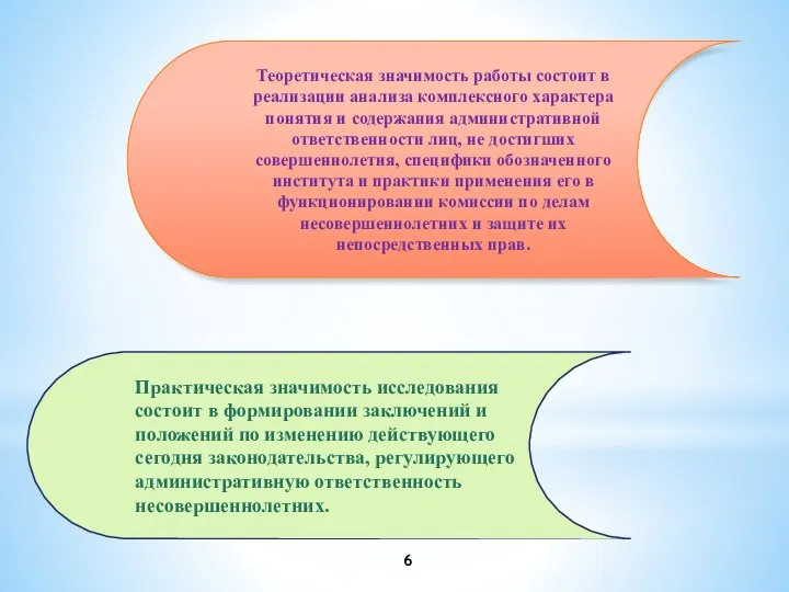 Теоретическая значимость работы состоит в реализации анализа комплексного характера понятия и содержания