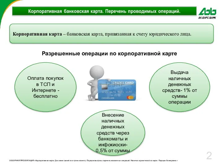 ОБЗОРНАЯ ПРЕЗЕНТАЦИЯ «Корпоративная карта. Для каких целей она нужна клиенту. Порядок выпуска,