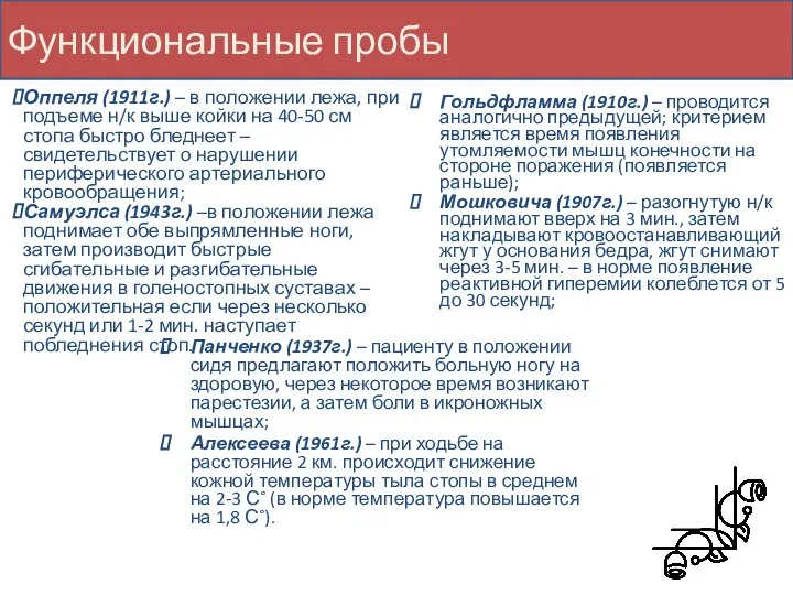 Функциональные пробы Оппеля (1911г.) – в положении лежа, при подъеме н/к выше