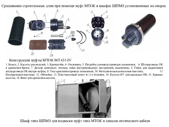 Конструкция муфты МТОК 96Т-О1-IV Шкаф типа ШПМЗ для подвески муфт типа МТОК