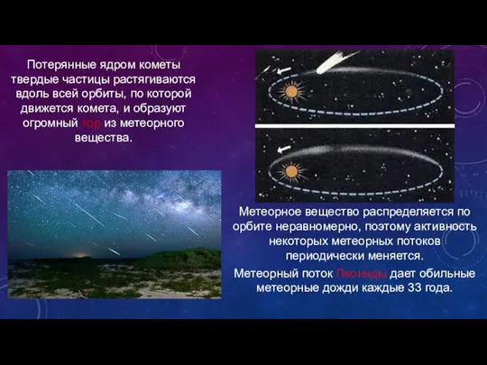 Потерянные ядром кометы твердые частицы растягиваются вдоль всей орбиты, по которой движется