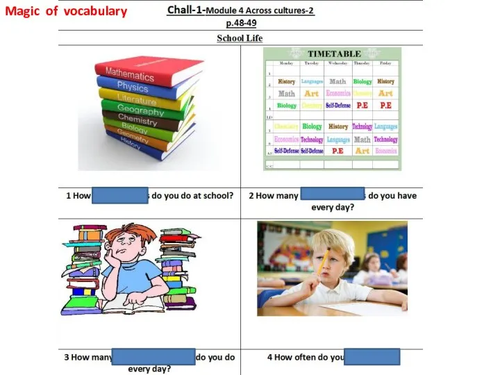 Magic of vocabulary
