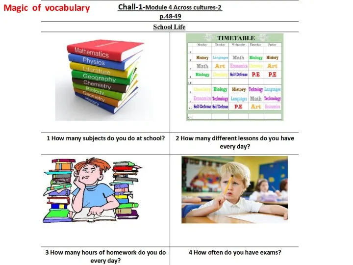Magic of vocabulary