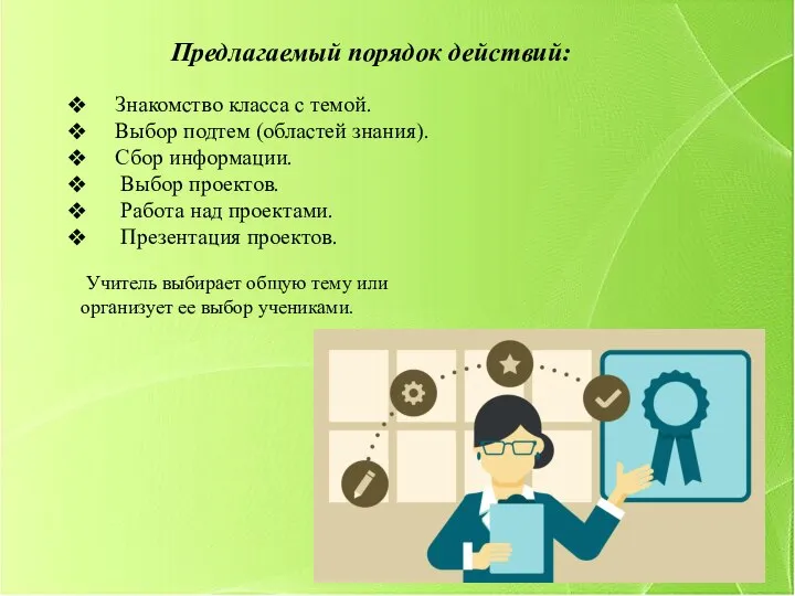 Предлагаемый порядок действий: Знакомство класса с темой. Выбор подтем (областей знания). Сбор