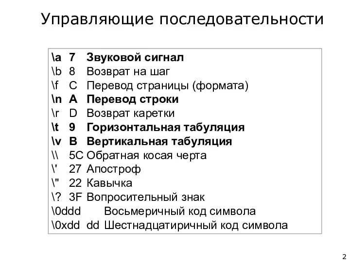 \a 7 Звуковой сигнал \b 8 Возврат на шаг \f C Перевод