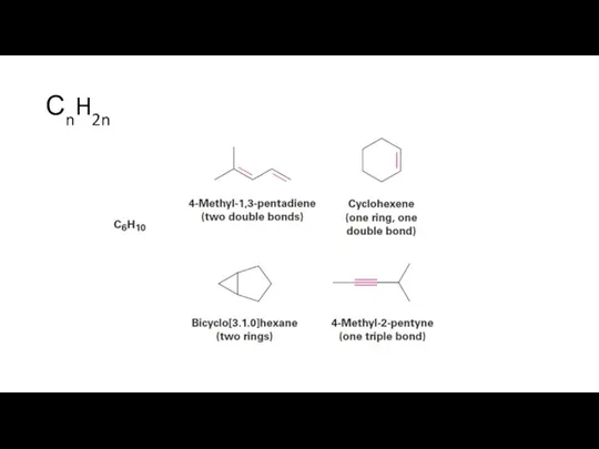 СnH2n