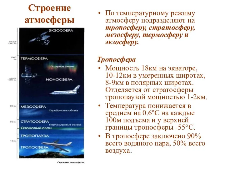 Строение атмосферы По температурному режиму атмосферу подразделяют на тропосферу, стратосферу, мезосферу, термосферу