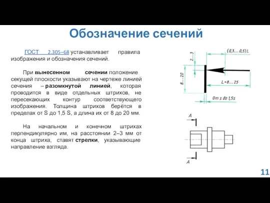 Обозначение сечений ГОСТ 2.305–68 устанавливает правила изображения и обозначения сечений. При вынесенном