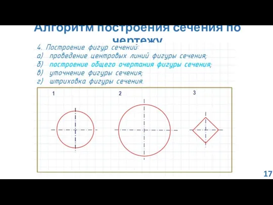 Алгоритм построения сечения по чертежу 17