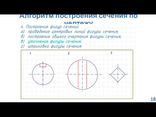 Алгоритм построения сечения по чертежу 18