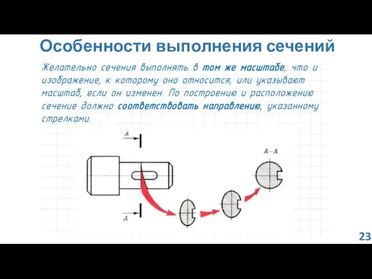 Особенности выполнения сечений 23