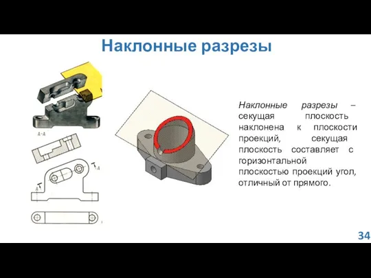 Наклонные разрезы 34 Наклонные разрезы – секущая плоскость наклонена к плоскости проекций,