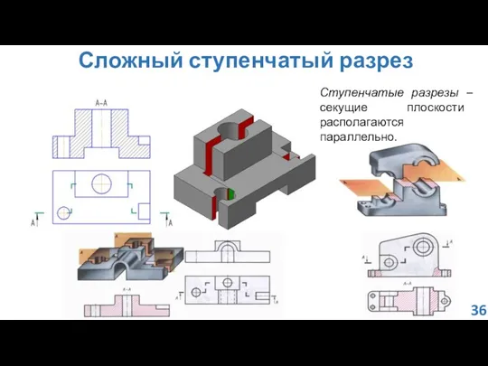 Сложный ступенчатый разрез 36 Ступенчатые разрезы – секущие плоскости располагаются параллельно.