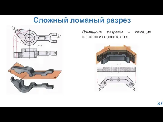 Сложный ломаный разрез 37 Ломанные разрезы – секущие плоскости пересекаются.