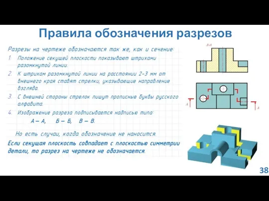 Правила обозначения разрезов 38