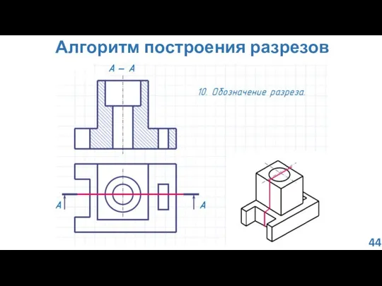 Алгоритм построения разрезов 44