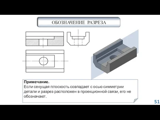 Примечание. Если секущая плоскость совпадает с осью симметрии детали и разрез расположен