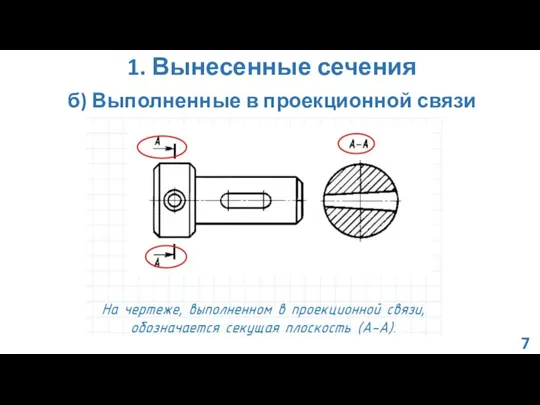 1. Вынесенные сечения б) Выполненные в проекционной связи 7