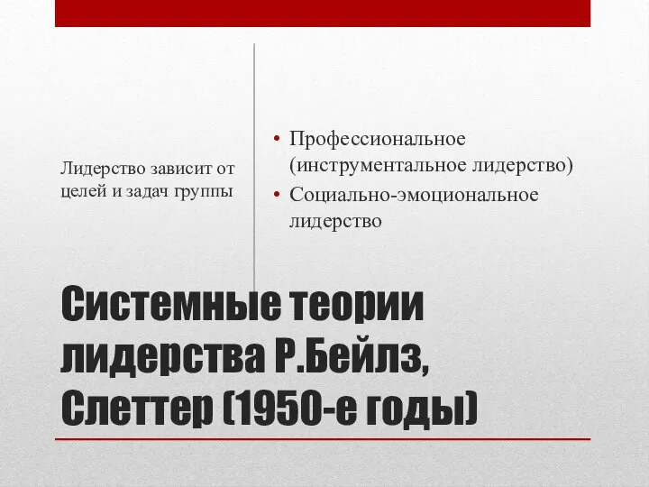 Системные теории лидерства Р.Бейлз, Слеттер (1950-е годы) Профессиональное (инструментальное лидерство) Социально-эмоциональное лидерство