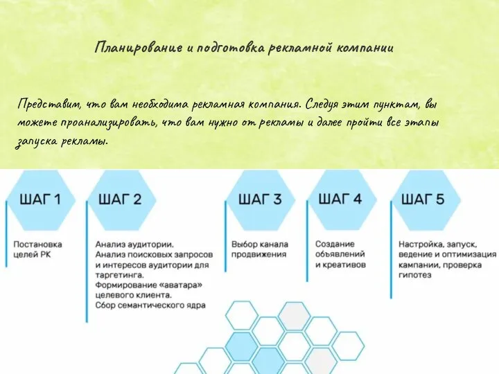 Планирование и подготовка рекламной компании Представим, что вам необходима рекламная компания. Следуя