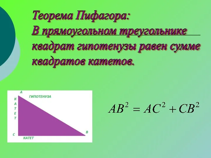 Теорема Пифагора: В прямоугольном треугольнике квадрат гипотенузы равен сумме квадратов катетов.