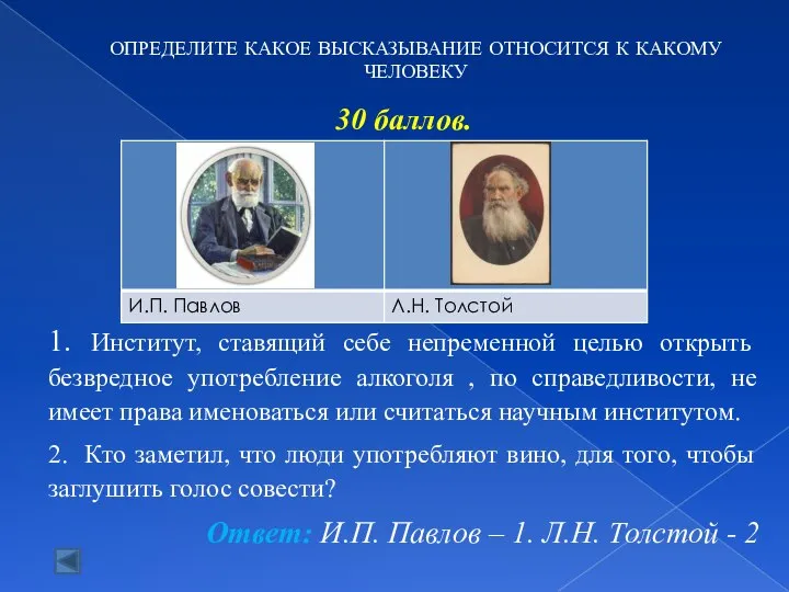 ОПРЕДЕЛИТЕ КАКОЕ ВЫСКАЗЫВАНИЕ ОТНОСИТСЯ К КАКОМУ ЧЕЛОВЕКУ 30 баллов. 1. Институт, ставящий