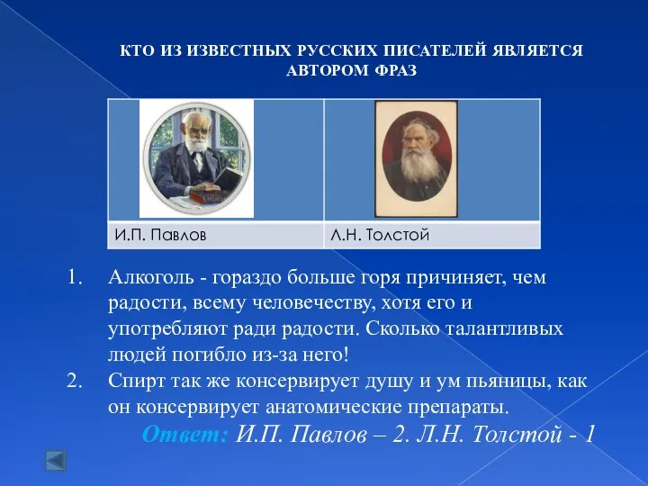 КТО ИЗ ИЗВЕСТНЫХ РУССКИХ ПИСАТЕЛЕЙ ЯВЛЯЕТСЯ АВТОРОМ ФРАЗ 10 баллов. Алкоголь -