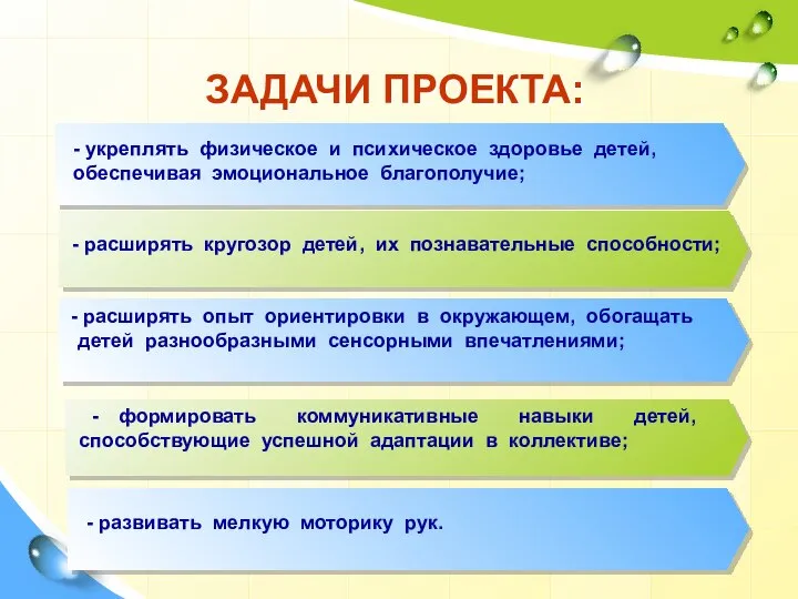 - укреплять физическое и психическое здоровье детей, обеспечивая эмоциональное благополучие; расширять кругозор