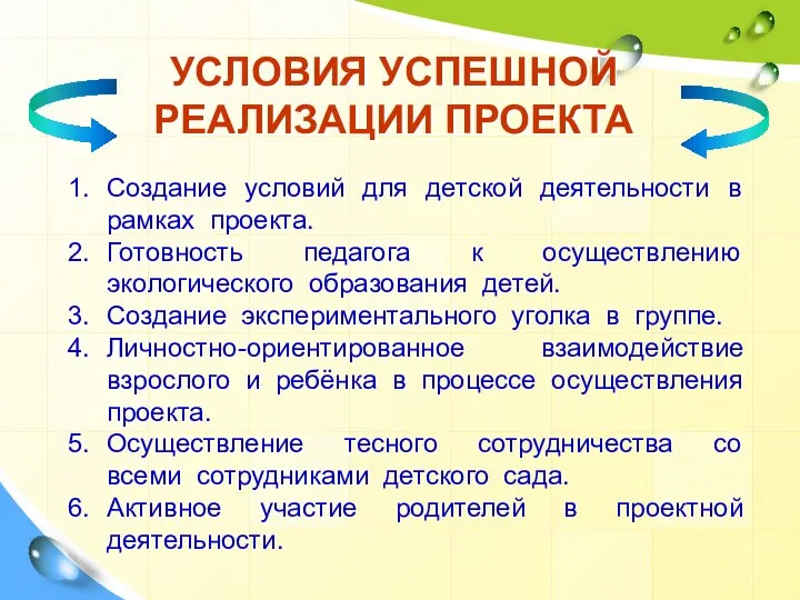 УСЛОВИЯ УСПЕШНОЙ РЕАЛИЗАЦИИ ПРОЕКТА Создание условий для детской деятельности в рамках проекта.