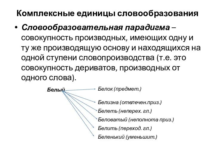 Словообразовательная парадигма – совокупность производных, имеющих одну и ту же производящую основу